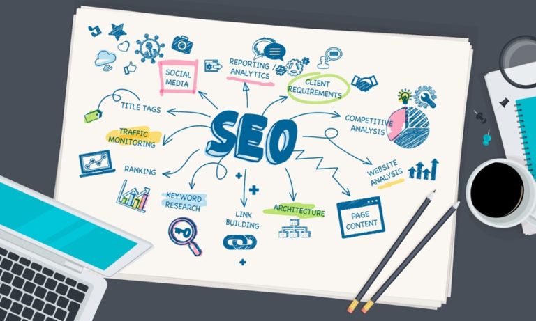 How Google’s Algorithm Considers Backlinks: An In-Depth Analysis