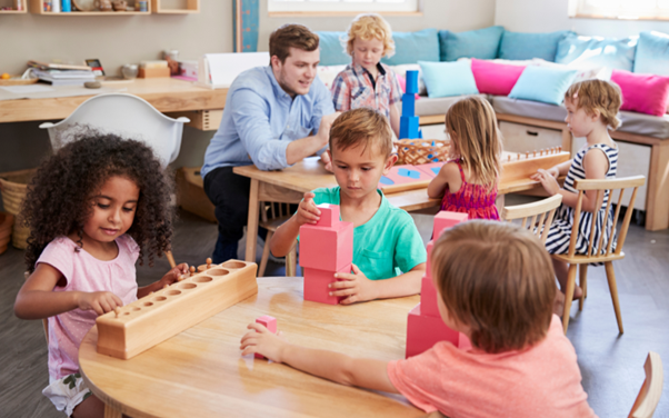 The Future of Private Preschools in 2024: Trends to Watch